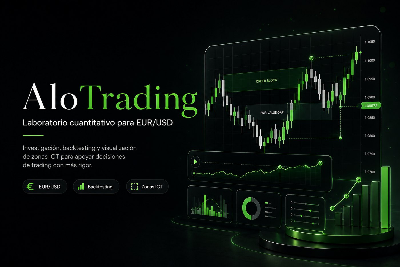 AloTrading